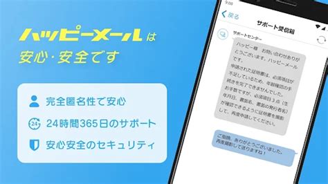 【ハッピーメール】の特徴と魅力を徹底解説します。。